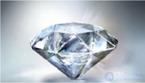 Appendix 2. Minerals and Their Hardness on the Mohs Scale