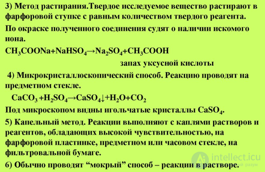 Appendix 3. Qualitative reactions