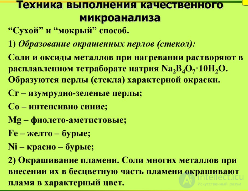 Appendix 3. Qualitative reactions