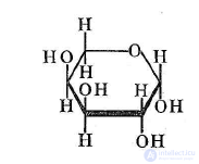 Carbohydrates and Dietary Fiber in Food Chemistry