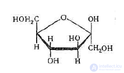 Carbohydrates and Dietary Fiber in Food Chemistry