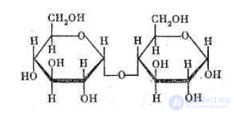 Carbohydrates and Dietary Fiber in Food Chemistry