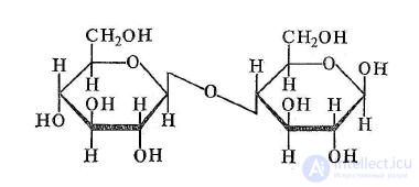 Carbohydrates and Dietary Fiber in Food Chemistry