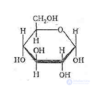 Carbohydrates and Dietary Fiber in Food Chemistry