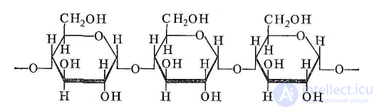 Carbohydrates and Dietary Fiber in Food Chemistry