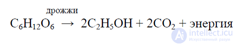Carbohydrates and Dietary Fiber in Food Chemistry