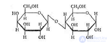 Carbohydrates and Dietary Fiber in Food Chemistry