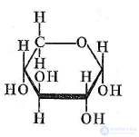 Carbohydrates and Dietary Fiber in Food Chemistry