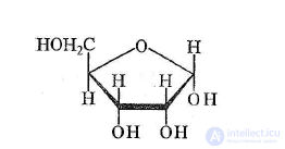 Carbohydrates and Dietary Fiber in Food Chemistry