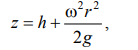 LECTURE 2 FUNDAMENTALS OF HYDROSTATICS