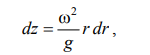 LECTURE 2 FUNDAMENTALS OF HYDROSTATICS