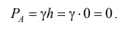 LECTURE 2 FUNDAMENTALS OF HYDROSTATICS