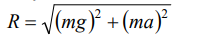 LECTURE 2 FUNDAMENTALS OF HYDROSTATICS