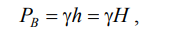 LECTURE 2 FUNDAMENTALS OF HYDROSTATICS