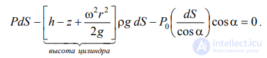 LECTURE 2 FUNDAMENTALS OF HYDROSTATICS