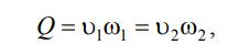 LECTURE 3 FUNDAMENTALS OF HYDRODYNAMICS