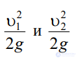 LECTURE 3 FUNDAMENTALS OF HYDRODYNAMICS