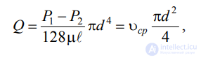 LECTURE 4 HYDRAULIC RESISTANCES