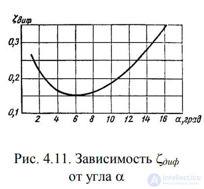 LECTURE 4 HYDRAULIC RESISTANCES