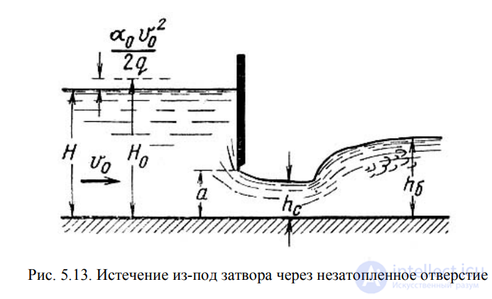 LECTURE 5 DISCHARGE OF LIQUID THROUGH ORIFICES, NOZZLES, AND FROM UNDER GATES