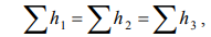 LECTURE 6 HYDRAULIC CALCULATION OF SIMPLE PIPELINES