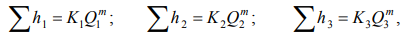 LECTURE 6 HYDRAULIC CALCULATION OF SIMPLE PIPELINES