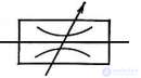 LECTURE 7 HYDRAULIC MACHINES