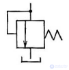 LECTURE 7 HYDRAULIC MACHINES