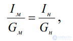 8. Modeling of hydraulic processes. Elements of dimensional theory