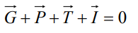 8. Modeling of hydraulic processes. Elements of dimensional theory