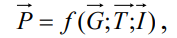 8. Modeling of hydraulic processes. Elements of dimensional theory