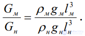 8. Modeling of hydraulic processes. Elements of dimensional theory