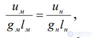 8. Modeling of hydraulic processes. Elements of dimensional theory
