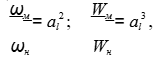 8. Modeling of hydraulic processes. Elements of dimensional theory