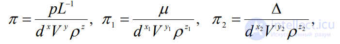 8. Modeling of hydraulic processes. Elements of dimensional theory