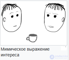 Interest as a Feeling and an Emotion