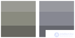 Module 1. Fundamentals of Lighting and Color: The Physics of Light and the Psychology of Color, Types and Features of Light Sources