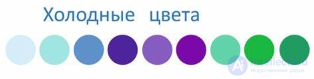 Module 1. Fundamentals of Lighting and Color: The Physics of Light and the Psychology of Color, Types and Features of Light Sources