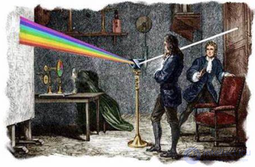 Module 1. Fundamentals of Lighting and Color: The Physics of Light and the Psychology of Color, Types and Features of Light Sources