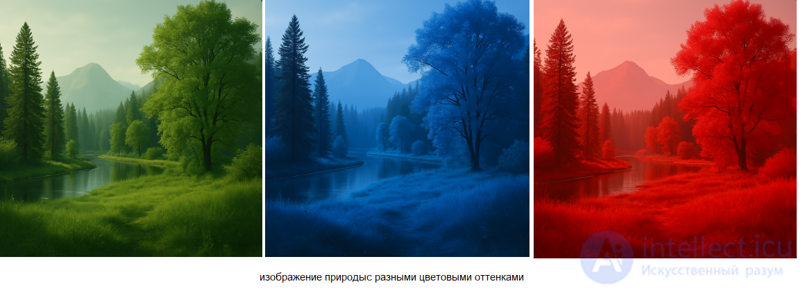 Module 1. Fundamentals of Lighting and Color: The Physics of Light and the Psychology of Color, Types and Features of Light Sources