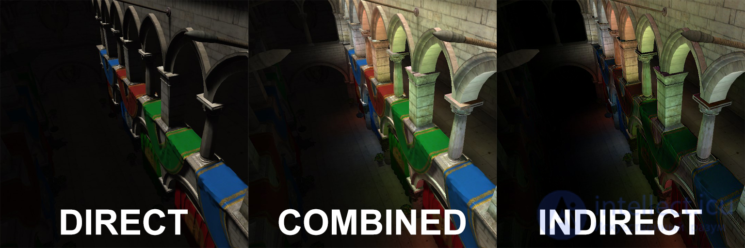 Module 3: Lighting in Game Environments — Lighting Principles, Shadows, Reflections and Volumetric Light (SSAO, Ray-Tracing), Dynamic and Static Lighting in Game Engines