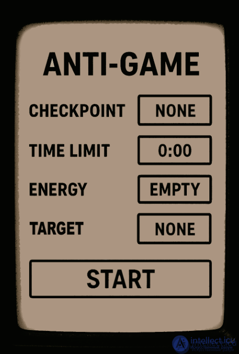 Antigames: Breaking the Rules of the Game, Criticism of the Game Industry, Experiments with Form and Meaning, Conceptual Art, Humor or Satire