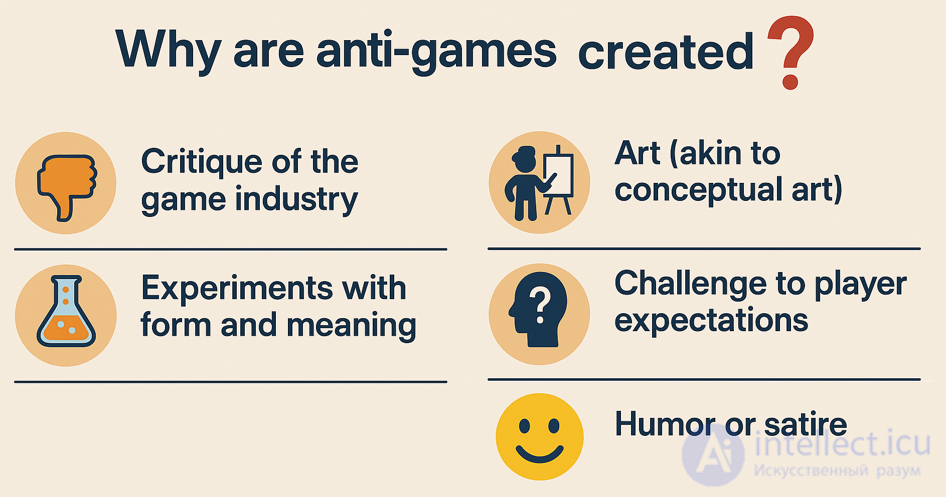 Antigames: Breaking the Rules of the Game, Criticism of the Game Industry, Experiments with Form and Meaning, Conceptual Art, Humor or Satire