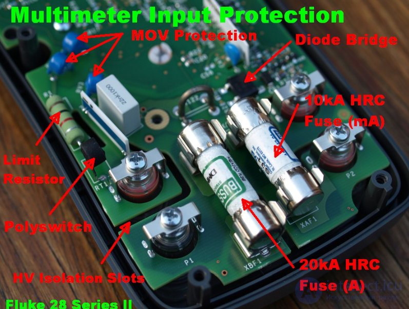 Universal Voltmeter and Multimeter: Principles of Operation and Use