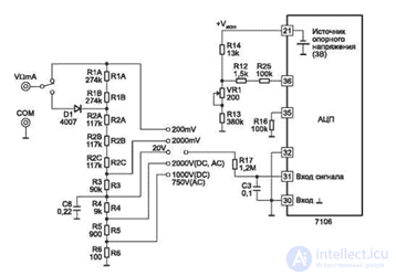 Universal Voltmeter and Multimeter: Principles of Operation and Use