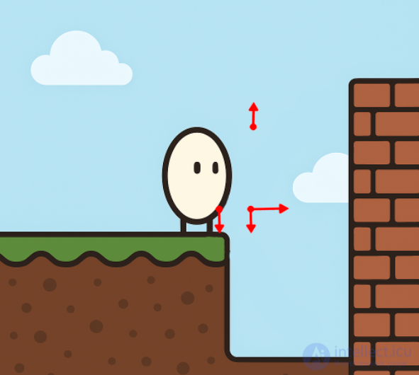 Enemy Obstacle Traversal Algorithms in 2D and 3D Games