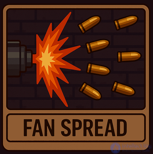Bullet Spread Patterns and Projectile Trajectories in Games