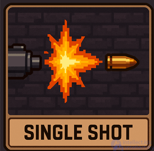 Bullet Spread Patterns and Projectile Trajectories in Games