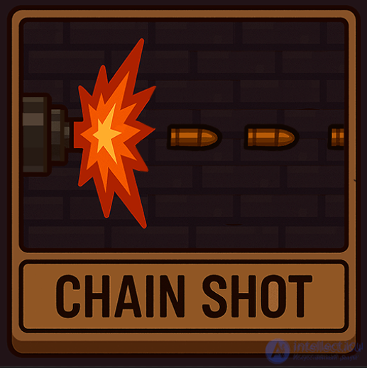 Bullet Spread Patterns and Projectile Trajectories in Games