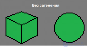 Game Art from Scratch: Learning to Create Beautiful 2D Graphics